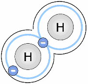 Two hydrogen atoms each sharing one electron, forming a covalent bond.