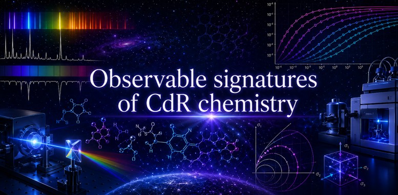 111 - Observable signatures of CdR chemistry — spectra, kinetics and constraints Conceptual map linking spectra, kinetics, polarity, catalysis and experimental constraints of CdR chemistry.