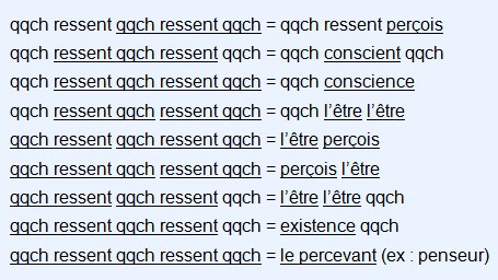 Expressions ontologiques formées par emboîtement de ressentis, représentant des constructions comme l'être perçu, la conscience, l'existence ou le percevant (exemple : penseur).